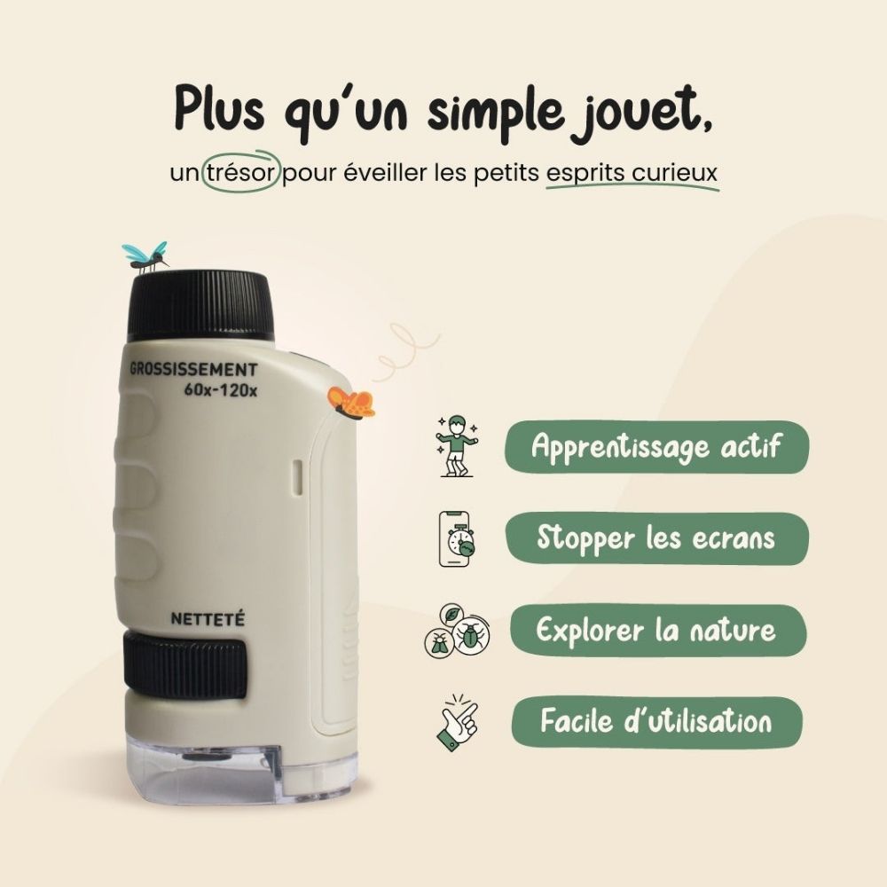 Le Miniscope